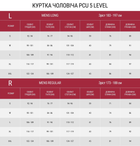 Тактична куртка GRAD PCU level 5 neoflex сіра S-Long - изображение 10