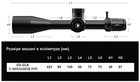 Приціл Discovery Optics ED-ELR 5-40x56 SFIR FFP (35 мм, підсвічування) - зображення 5