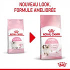 Сухой корм для котят Royal Canin Kitten