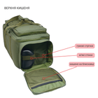 Комплект дронщика, рюкзак оператора дрона FPV Mavic DERBY DronoCase 60L, сумка DERBY Combat-1, оливка - изображение 7