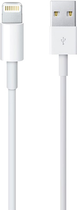 Кабель Apple Lightning to USB 1 м (MUQW3ZM/A)