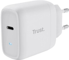 Ładowarka do telefonu Trust MAXO 45W USB-C + kabel 2 m UBS-C White (8713439251388) - obraz 1