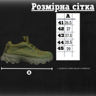 Кросівки mpact magnum oliva лн 41 - зображення 2