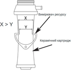 Фільтр для води Katadyn Rapidyn Siphon Kit зі шлангом (без ємностей) - зображення 4