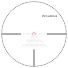 Прицел оптический Vector Optics Constantine 1-8x24 SFP - изображение 7