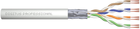 Kabel Belden Cat 5e F/UTP 100 m White (BL-1583E.00U305) - obraz 1
