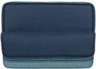 Etui na laptop RIVACASE Suzuka Eco 15.6" Aquamarine (4260709012308) - obraz 3