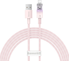 Kabel Baseus Explorer USB Type-C - Lightning 2 m Pink (CATS010304) - obraz 3