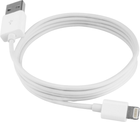Kabel Ricomm USB Type-A - Lightning 1.2 m White (RLS004ALW) - obraz 1