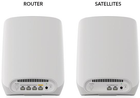 Router Netgear Orbi RBK763S (RBK763S-100EUS) - obraz 4