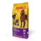 Корм для собак Josera JosiDog Adult Sensitive