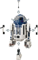 Конструктор LEGO Star Wars R2-D2 1050 деталей (75379) - зображення 5