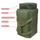 Комплект военного медика Сумка-рюкзак и Ампульница - изображение 4