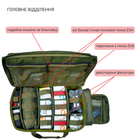Велика сумка рюкзак військового медика DERBY MediCase-60L олива - зображення 3
