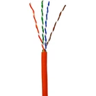 Кабель сетевой GEAR UTP 305м, cat.5e, CCA, 4*2*0,50, LSZH, indoor (GEC-UTPLCCA050305)