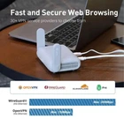 WI-FI роутер GL.iNet GL-MT3000 Beryl AX