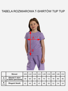 Koszulka dziecięca dla dziewczynki Tup Tup 101500-3210 116 cm Turkusowa (5907744499884) - obraz 5