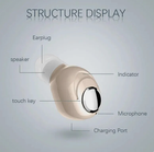 Внутриушный слуховой аппарат мини-ухо ITE CIC XB-103 усилитель слуха - изображение 3