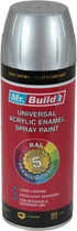 Краска аэрозольная (Mr.Build) Серебряный 400мл. (RAL 9007) Mr.B 03_9007