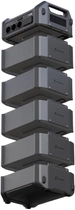 Stacja ładowania Segway Cube 1000 (AA.13.04.02.0004) - obraz 2