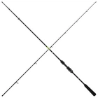 Спиннинг Daiwa Prorex X Sensor 2.70m 2-10g