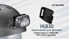 Кріплення на шолом Nitecore HLB30 + HMB1 TAC (для ліхтарів NU31, NU33), комплект - зображення 2