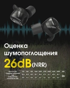 Активні навушники, гарнітура Nitecore NE20 (час спрацьовування 0,1с, функція bluetooth), пісочні - зображення 5