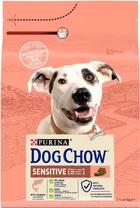 Сухий корм для собак Purina Dog Chow Sensitive з чутливою шкірою та травленням з лососем