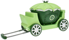 Zabawkowy sklep Euro-Trade Wózek 4 w 1 z akcesoriami (5908275133421) - obraz 1