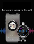Мужские водонепроницаемые смарт-часы LIGE Smart Watch с анализом ...