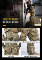 Боевые штаны IDOGEAR G3 Combat Pants Multicam с наколенниками, XXL - изображение 9