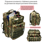 Медицинский рюкзак ампульница носилки в комплекте DERBY SET-RBM-1 мультикам - изображение 3