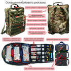 Медицинский рюкзак ампульница носилки в комплекте DERBY SET-RBM-1 мультикам - изображение 7