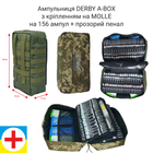 Медицинский рюкзак ампульница органайзер в комплекте DERBY SET-RBM-2 мультикам - изображение 8