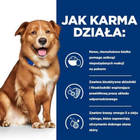 Sucha karma dla psów HILL'S DERM COMPLETE 12 kg (0052742060354) - obraz 4