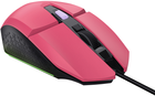 Миша Trust GXT109B Felox RGB USB Pink (8713439250688) - зображення 3