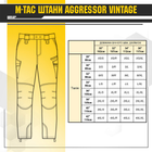 M-Tac штани Aggressor Vintage Black 34/32 - зображення 4