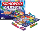 Gra planszowa Hasbro Monopoly Chance (5010996170699)