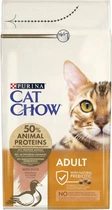 Сухой корм для кошек Purina Cat Chow Adult с уткой