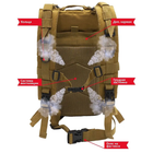 Надійний тактичний - Військовий Рюкзак з Кордури чоловічий туристичний - зображення 3
