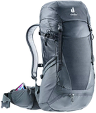 Рюкзак Deuter Futura Pro SL 36 л Сірий (340112174030) - зображення 4