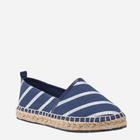 Damskie espadryle Big Star JJ274960 37 Granatowe (5900714497439) - obraz 3