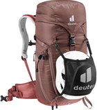 Рюкзак Deuter Trail SL 22 л Рожевий (344022465070) - зображення 5