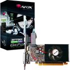 Відеокарта Afox GeForce GT 730 4GB (AF730-4096D3L6)