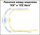 Очки защитные серии ESS ICE NARO 3LS Kit Black - изображение 8