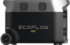 Зарядна станція EcoFlow DELTA Pro / 3600 Вт / 3600 Вт⋅год / LiFePO4 (AKECGSLP0020) - зображення 4