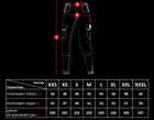 Брюки карго теплі BEZET Патрон 2.0 XXL 2024041100077 - зображення 11