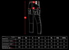 Штани карго тактичні жіночі BEZET Воин XXXL 2024021505540 - зображення 10