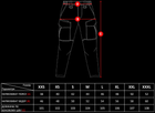 Брюки карго тактичні BEZET Штурм S 2024021502686 - изображение 8