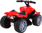 Електричний квадроцикл Ramiz Little Monster Червоний (5903864907605) - зображення 8